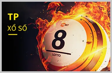 Game slot video hiện đại